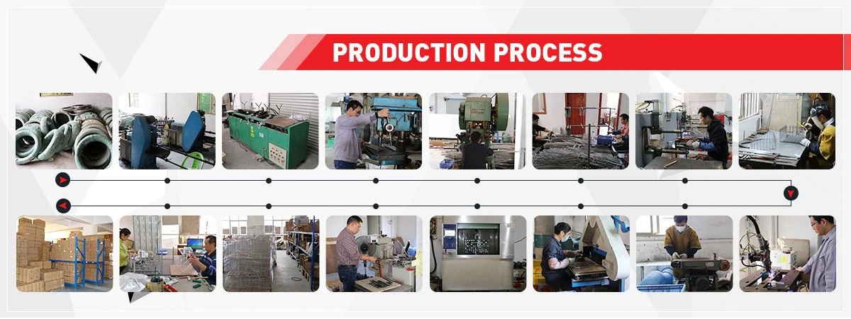 production process production process